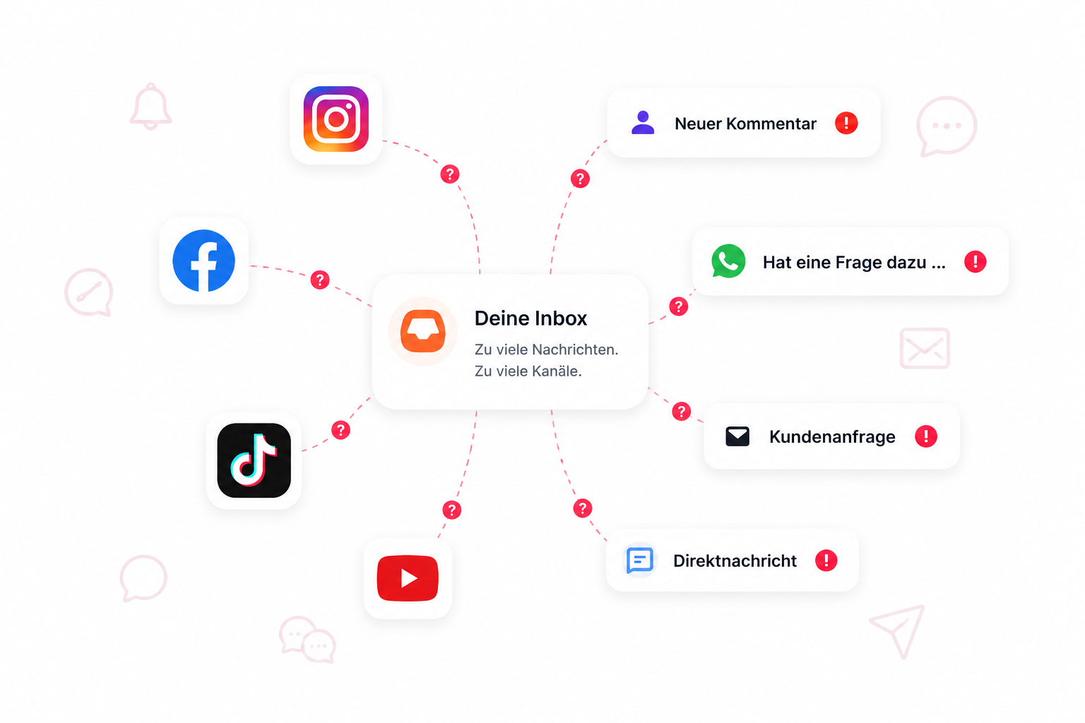 Viele Plattformen, viele Nachrichten – Inbox-Chaos